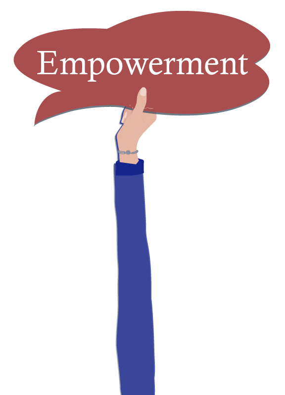 Hand holding a speech bubble with the word Empowerment in it