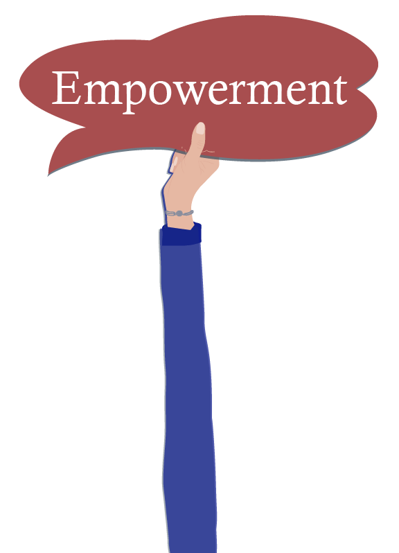 Hand holding a speech bubble with the word Empowerment in it